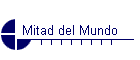 Mitad del Mundo
