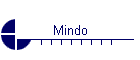 Mindo